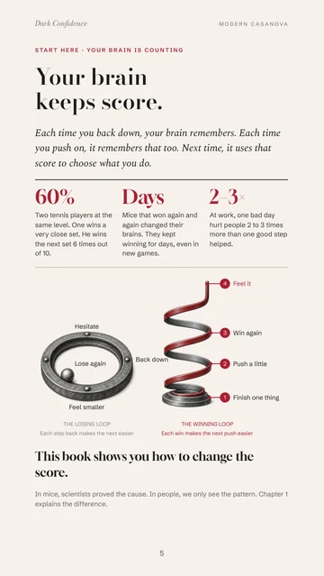 Page 5: Your brain keeps score: what one win changes, and how fast.